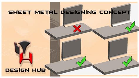 sheet metal factory layout|basics in sheet metal design.